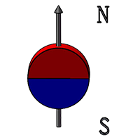 arjrn-7ydv2-001-cire-sabuntawa